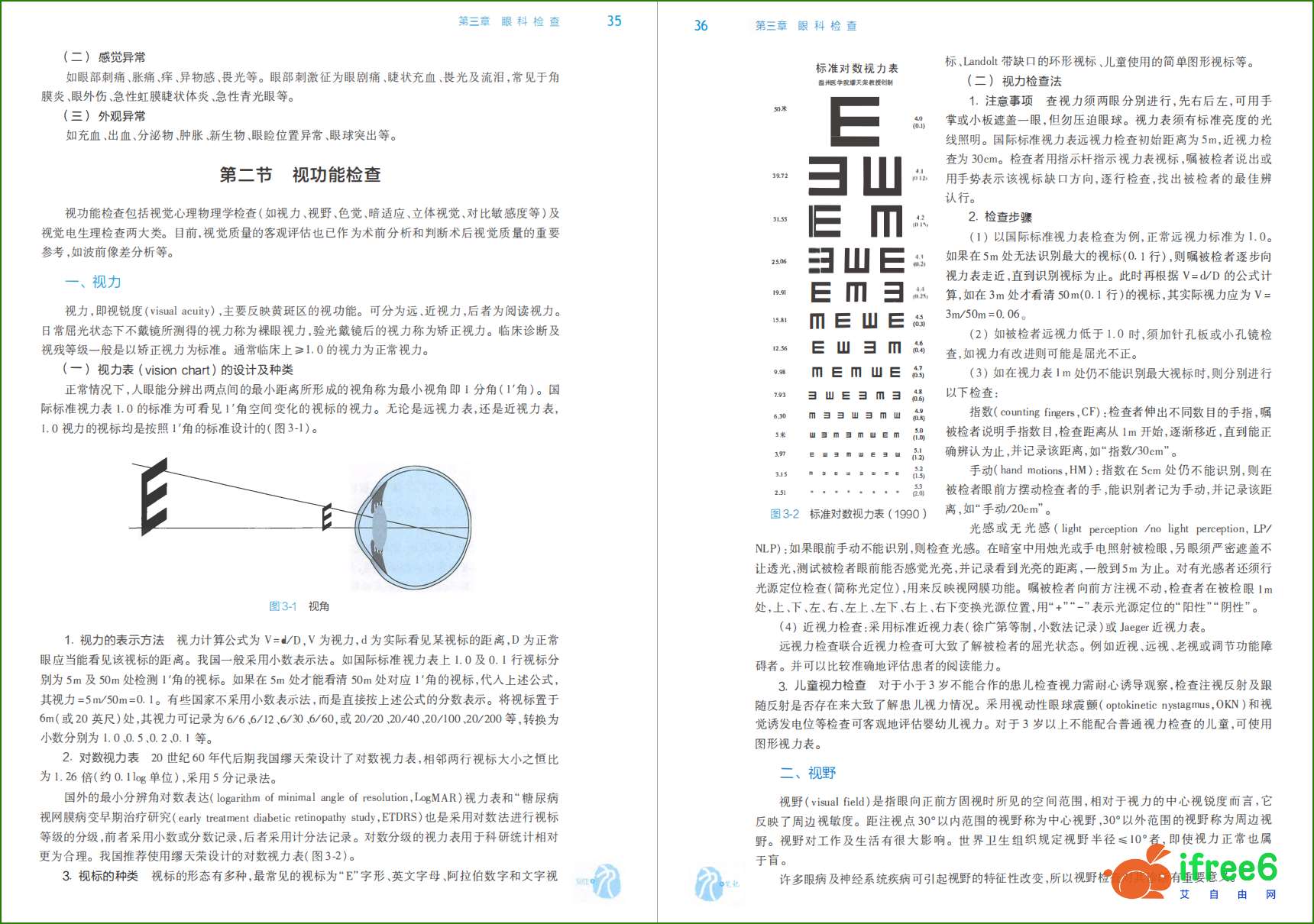 《眼科学》第9版PDF | 艾自由网 | ifree6.cn