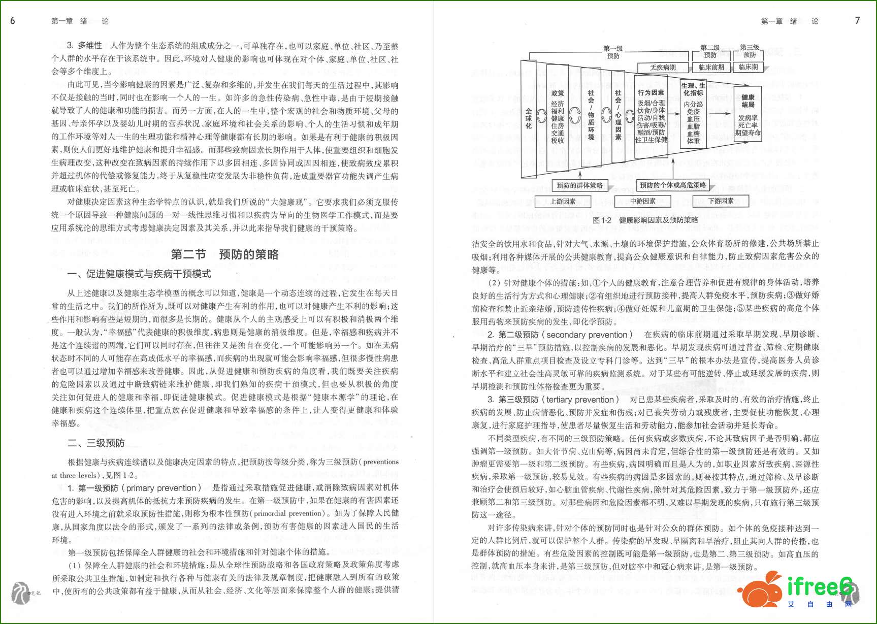 《预防医学》第7版PDF | 艾自由网 | ifree6.cn