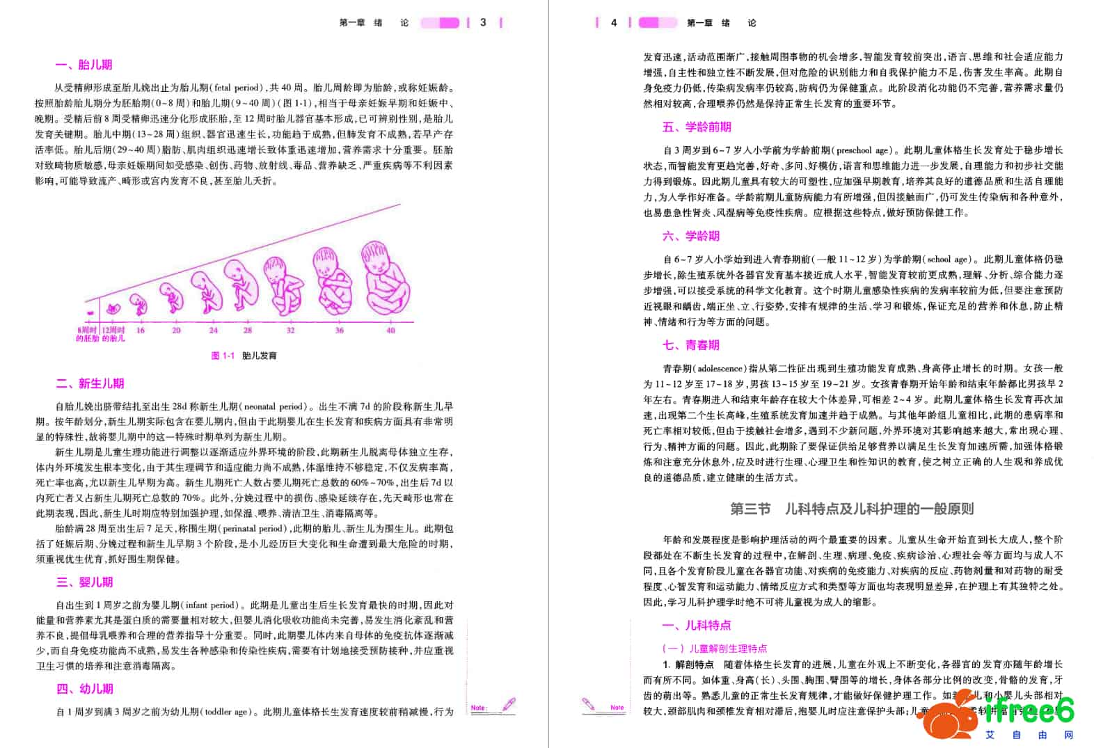 《儿科护理学》第7版 PDF | 艾自由网 | ifree6.cn