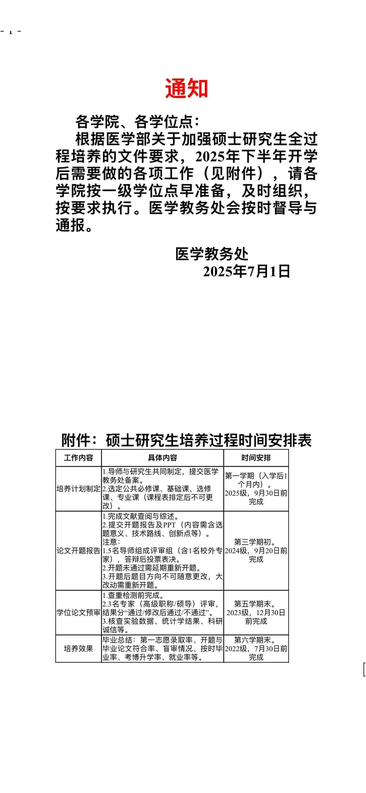 湖南师大医学部硕士研究生开题时间 | 艾自由网 | ifree6.cn