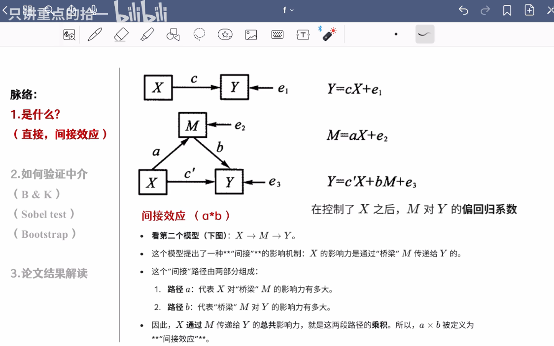 十分钟搞懂“中介效应” | 艾自由网 | ifree6.cn
